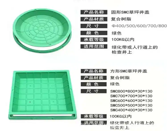 宾川树脂复合种植井盖展示